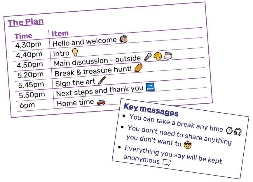 Screenshots of the plan and key messages