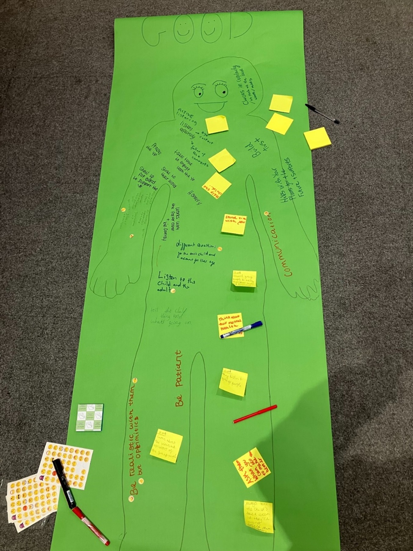 Picture of an outline of a person with a smiley face with 'Good' written at the top with good qualities hand written on to